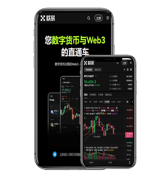okex app官网下载安卓:最新版安全下载与安装教程指南